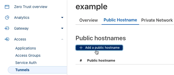Location of Cloudflare Tunnels Add Hostname