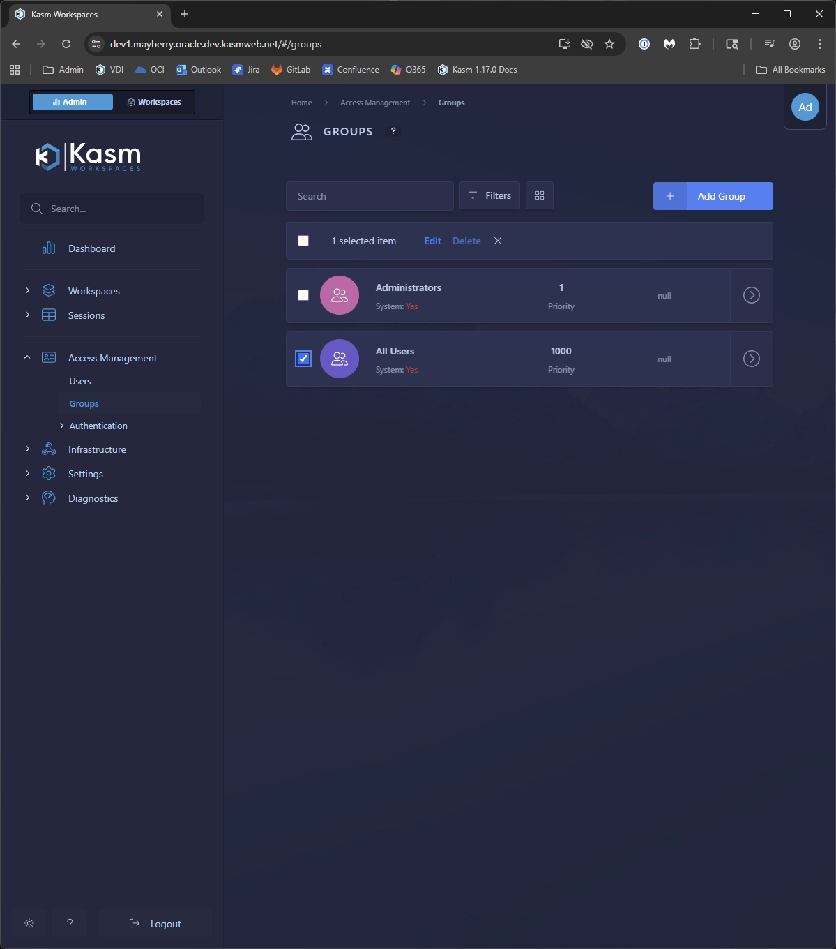 List of groups