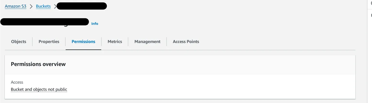 Amazon S3 Bucket Permissions