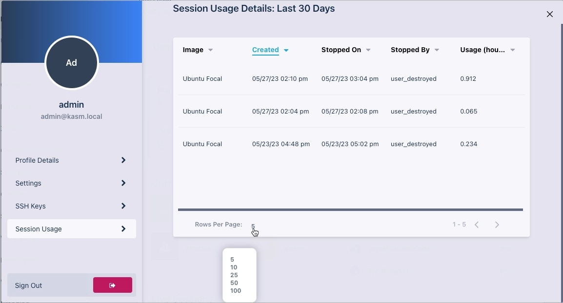 Session Usage Section