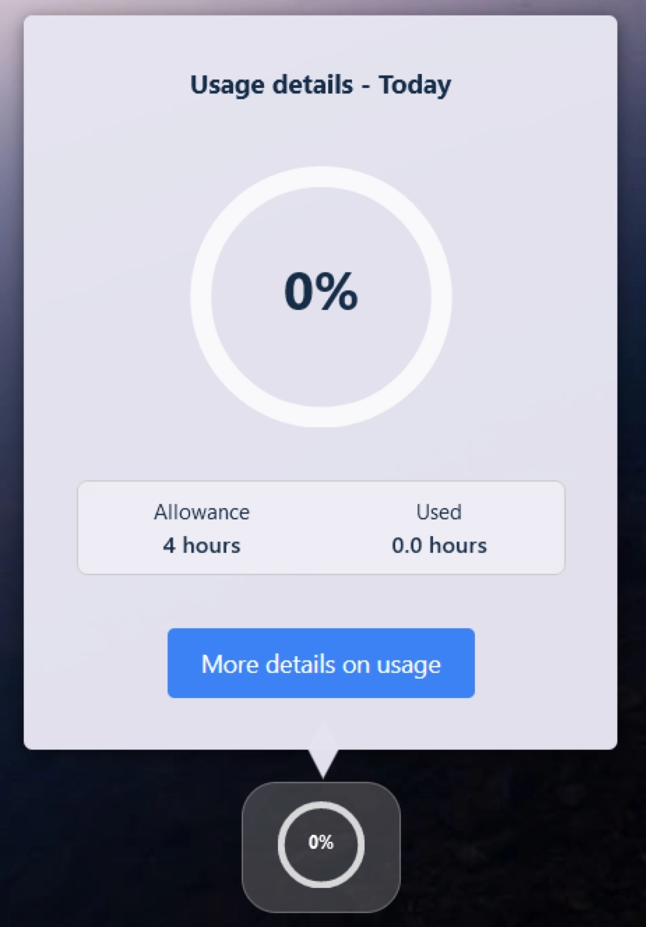 Detailed Session Time Usage