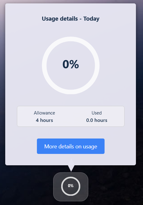 Detailed Session Time Usage