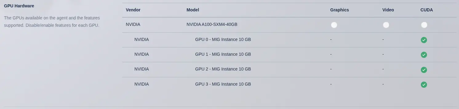 NVIDIA MIG GPUs