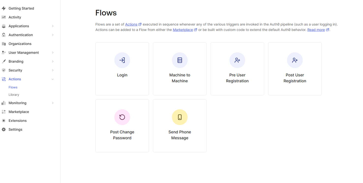 Login Flow