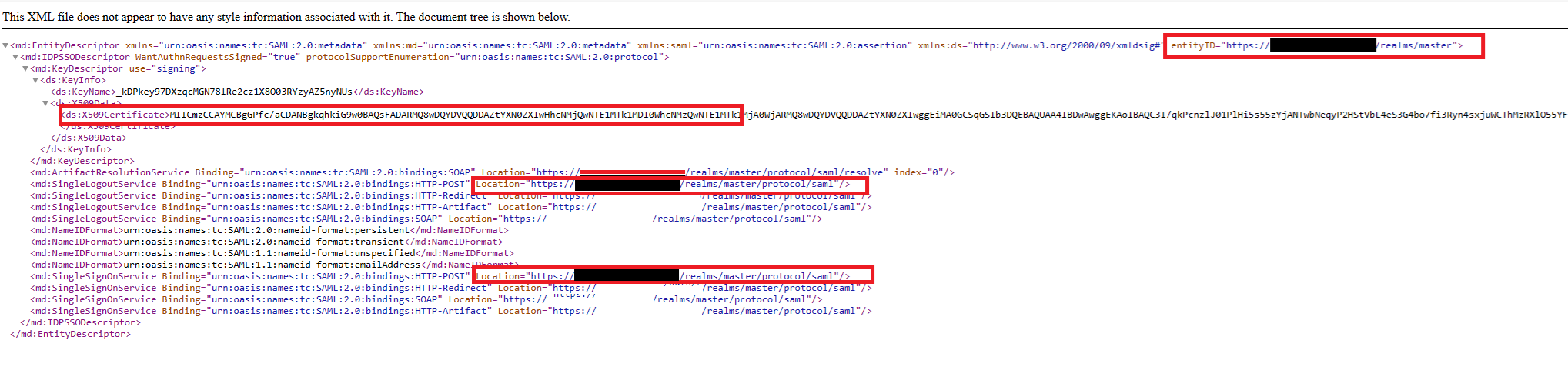 SAML XML