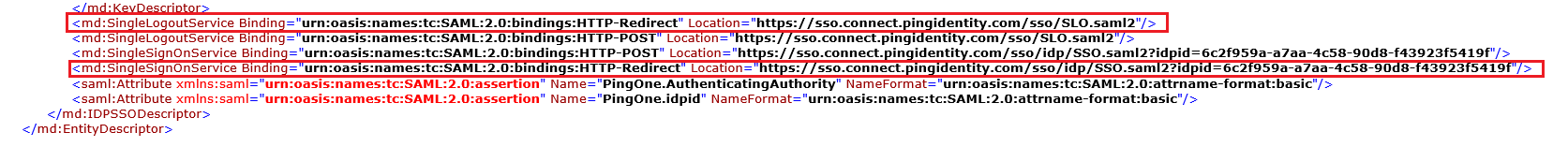 Group Access Selections